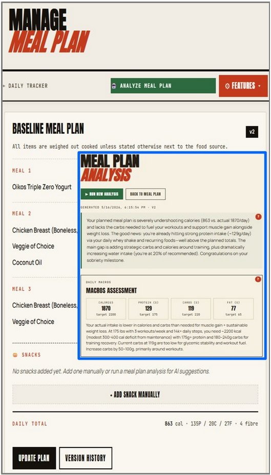 Daily Nutritional Goals — AI-set targets, barcode, photo log